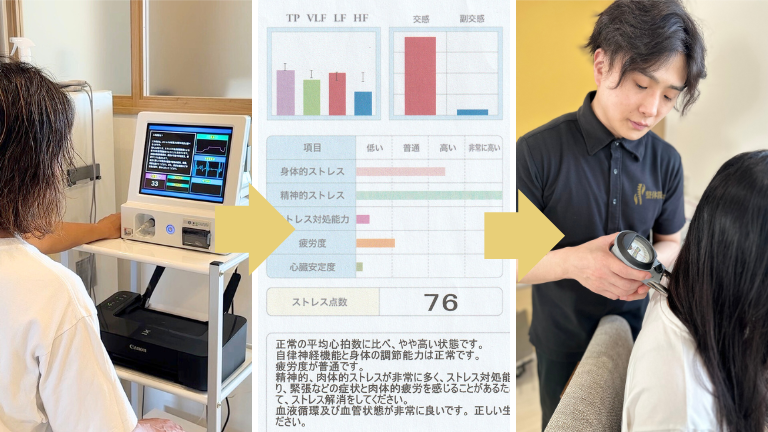 整体院omoの自律神経の乱れを可視化する検査と結果